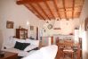 Country house in Santanyi - La Casita by dracmallorca Country house in Santanyi - La Casita by dracmallorca